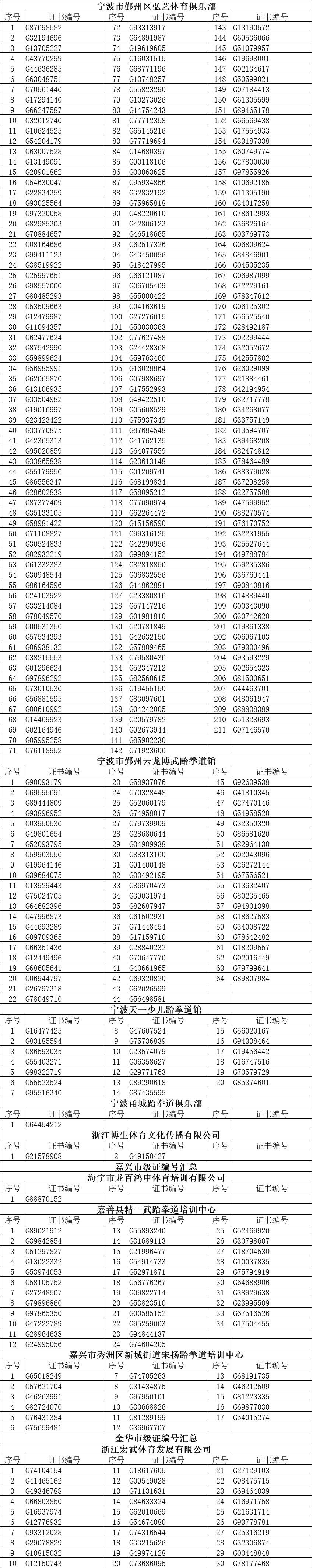 6月第二批3